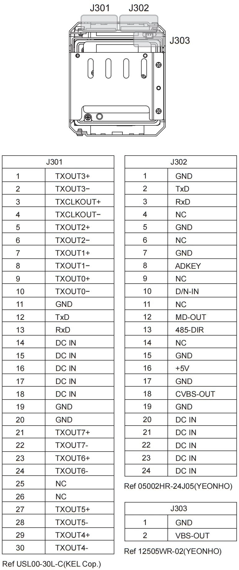 TB-SM9255 2MP 1080P Full HD 30fps 55X Optical Zoom Sony Starlight CMOS VISCA PELCO LVDS / CVBS Digital Block Zoom Camera Module