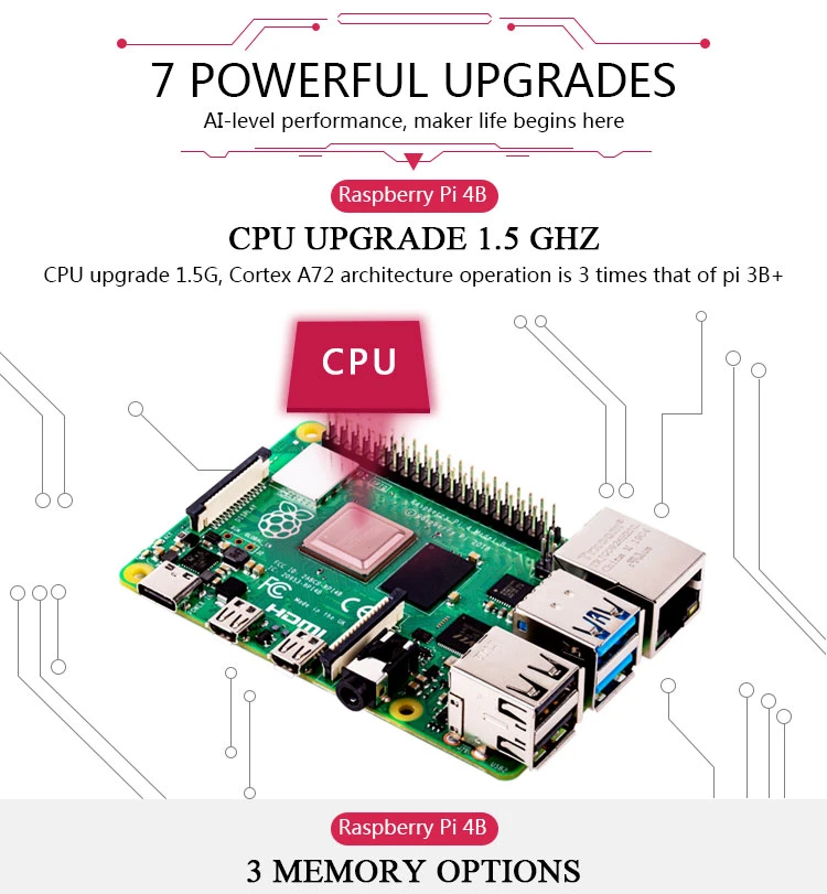 2019 New Product Raspberry Pi 4 Model B Original